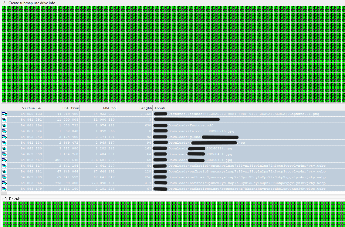 Submap finale clusters corrigés Oraslab