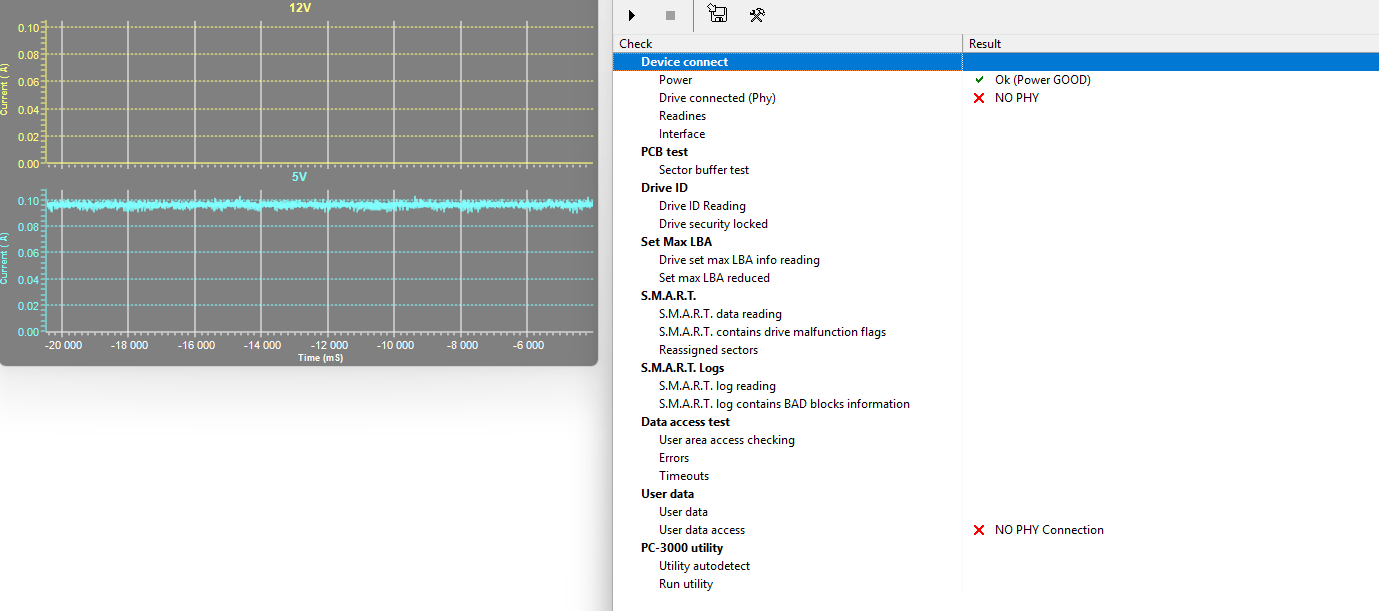 Erreur No PHY diagnostic Seagate Barracuda ST1000DM010 OrasLab